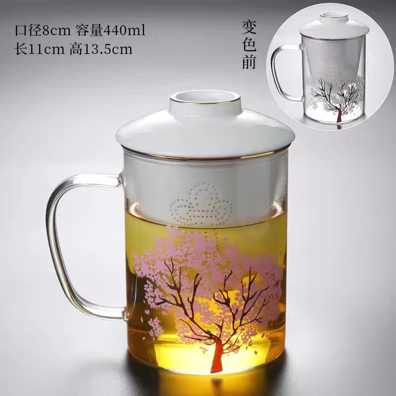 Color changing glass mug